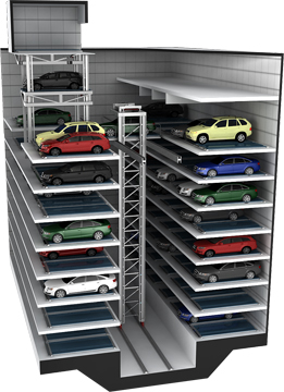 stacker type automated car parking systems