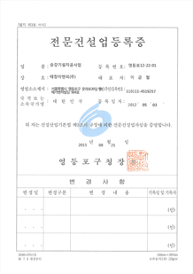 Professional Construction Registration Certificate